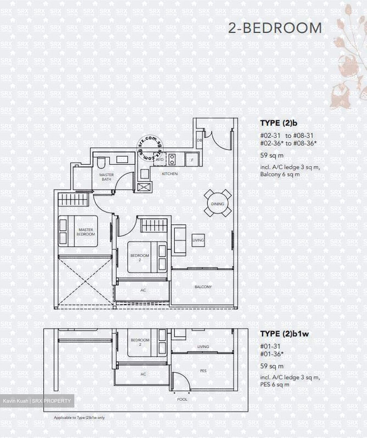 The Jovell (D17), Condominium #631946841